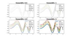 figure_1-1