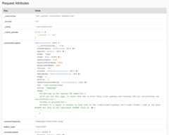 sf-profiler-dumper-vertical-height