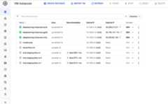 Additional instances.