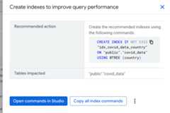 Create indexes to improve query performance