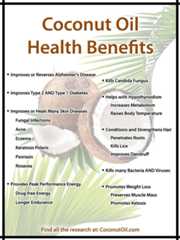 Coconut%20Oil%20Health%20Benefits%202