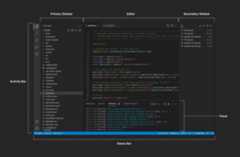 Overview of Visual Studio Code containers elements