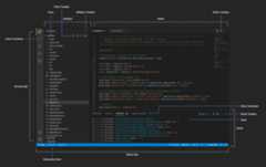 Overview of Visual Studio Code containers elements