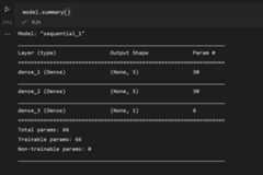 Viewing a summary of the sequential neural network