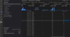a screenshot of the Data Wrangler Operations panel