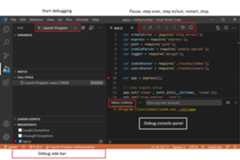 Debugging diagram