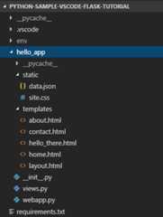 Flask tutorial: modified project structure with separate files and folders for parts of the app