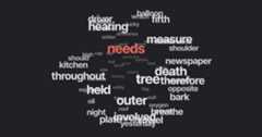 Spherical word-cloud