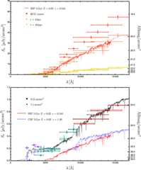 Figure 11. Refer to the following caption and surrounding text.