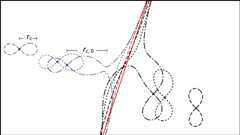 Figure 3. Refer to the following caption and surrounding text.