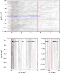 Figure 5. Refer to the following caption and surrounding text.