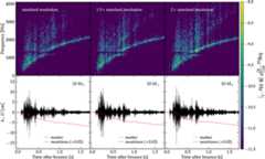 Figure 18. Refer to the following caption and surrounding text.