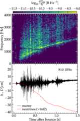 Figure 1. Refer to the following caption and surrounding text.