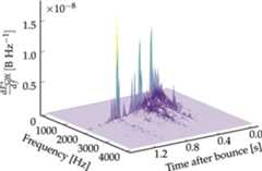 Figure 2. Refer to the following caption and surrounding text.