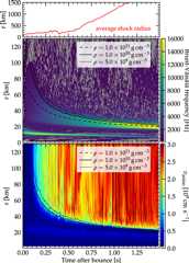 Figure 4. Refer to the following caption and surrounding text.