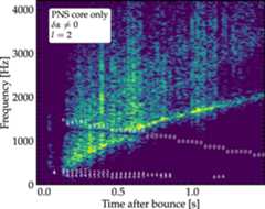 Figure 8. Refer to the following caption and surrounding text.