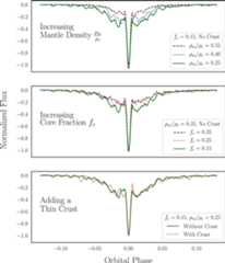 Figure 2. Refer to the following caption and surrounding text.