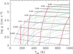 Figure 10. Refer to the following caption and surrounding text.