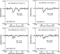 Fig. 6.— Refer to the following caption and surrounding text.