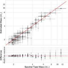 Figure 3. Refer to the following caption and surrounding text.