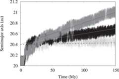 Figure 3. Refer to the following caption and surrounding text.