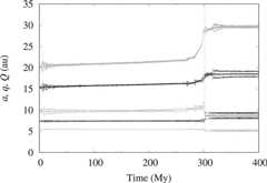 Figure 4. Refer to the following caption and surrounding text.