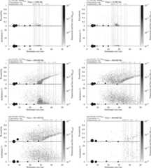 Figure 5. Refer to the following caption and surrounding text.