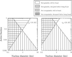 Figure 2. Refer to the following caption and surrounding text.