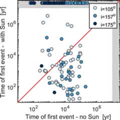 Figure 5. Refer to the following caption and surrounding text.
