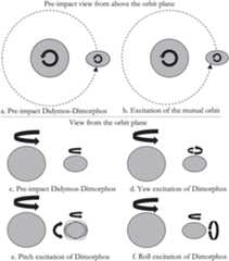 Figure 13. Refer to the following caption and surrounding text.