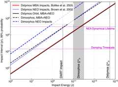 Figure 2. Refer to the following caption and surrounding text.