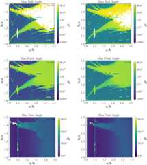 Figure 6. Refer to the following caption and surrounding text.