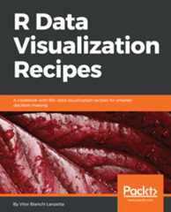 R Data Visualization Recipes