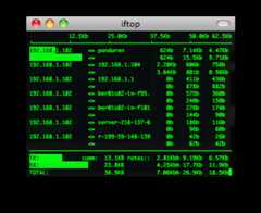 iftop screenshot