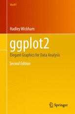 Front cover of ggplot2