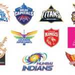 IPL T20 Team Names
