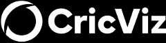 CricViz logo image