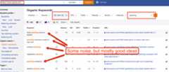 High Volume Keywords