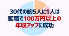 転職データ・ランキング