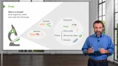 Microbiology: Introduction