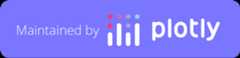Maintained by Plotly