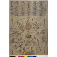 Japanese Print "Kanshin jippokai zu" by Hinokimae Hisei, 檜前斐成 (Hinokimae Hisei (檜前斐成))