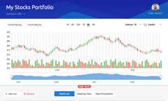 Finance Portfolio