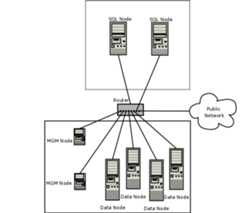 内容は周囲のテキストで説明されています。