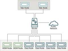 Content is described in the surrounding text.