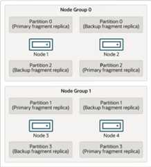 Content is described in the surrounding text.