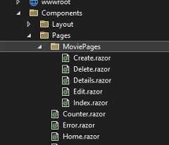 Scaffolded Blazor components
