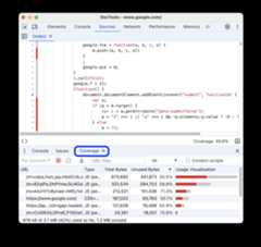 Analyzing code coverage.