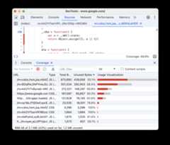 A code coverage report.