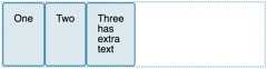 Drei Elemente, eines mit zusätzlichem Text, das es höher macht als die anderen.